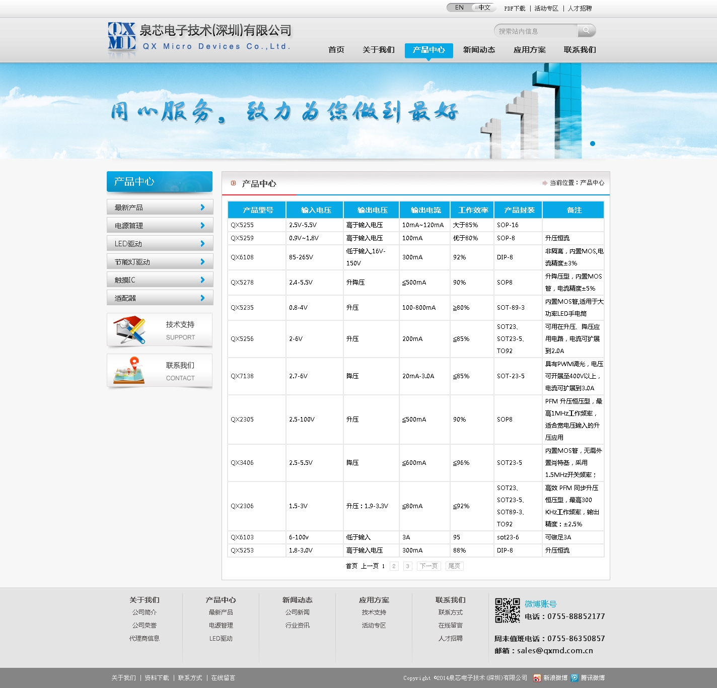 網站設計,網站建設，網絡營銷推廣